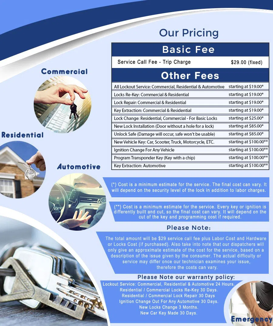 Safe Key Store West Columbia, SC 803-497-9018